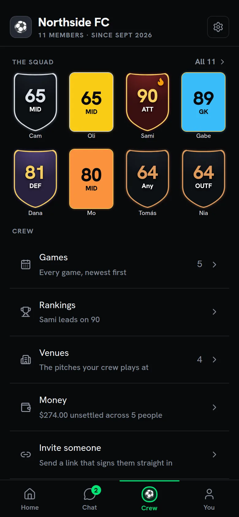 VamoKora crew hub: the squad as a wall of player cards